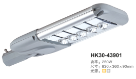 新聞：LED路燈主要運(yùn)用在那？